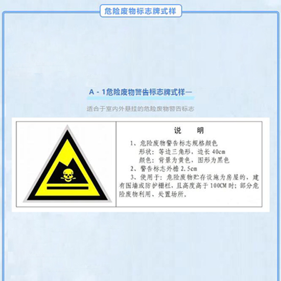 被罰24萬(wàn)！環(huán)境局提醒這些標(biāo)志要張貼