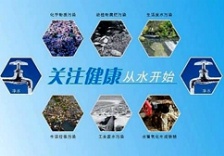 水污染常規(guī)分析指標