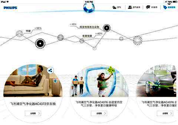 能即時監(jiān)測空氣質量指數(shù)的可穿戴設備問世